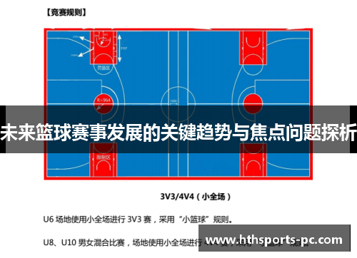 未来篮球赛事发展的关键趋势与焦点问题探析