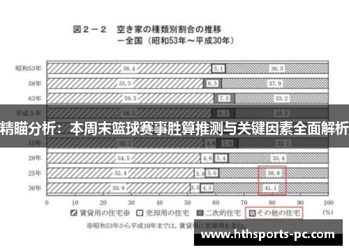 精瞄分析：本周末篮球赛事胜算推测与关键因素全面解析